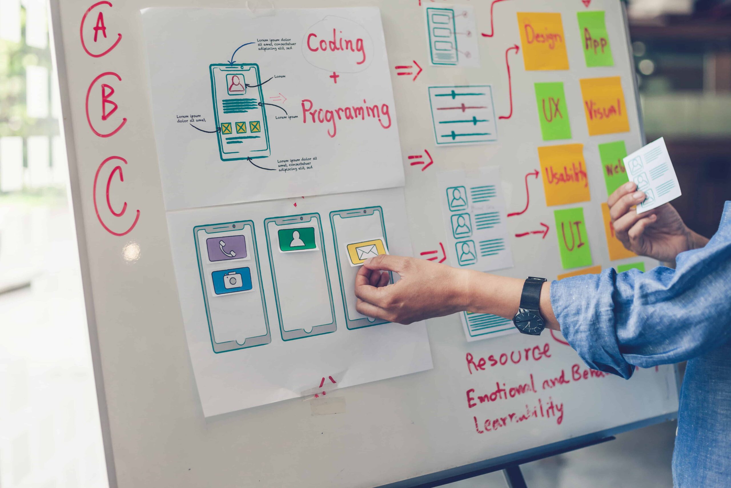 RockSoft Tech – Software Development Life Cycle Manchester UK: Insights & Best Practices