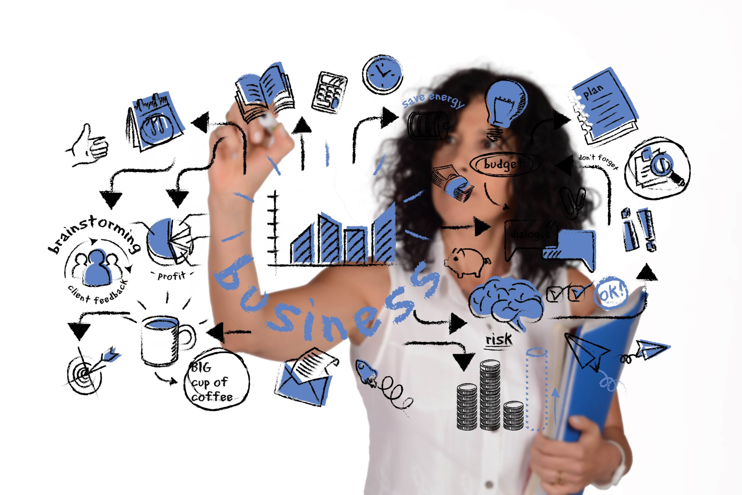 RockSoft Tech – Understanding Digital Marketing Services in Modern Business