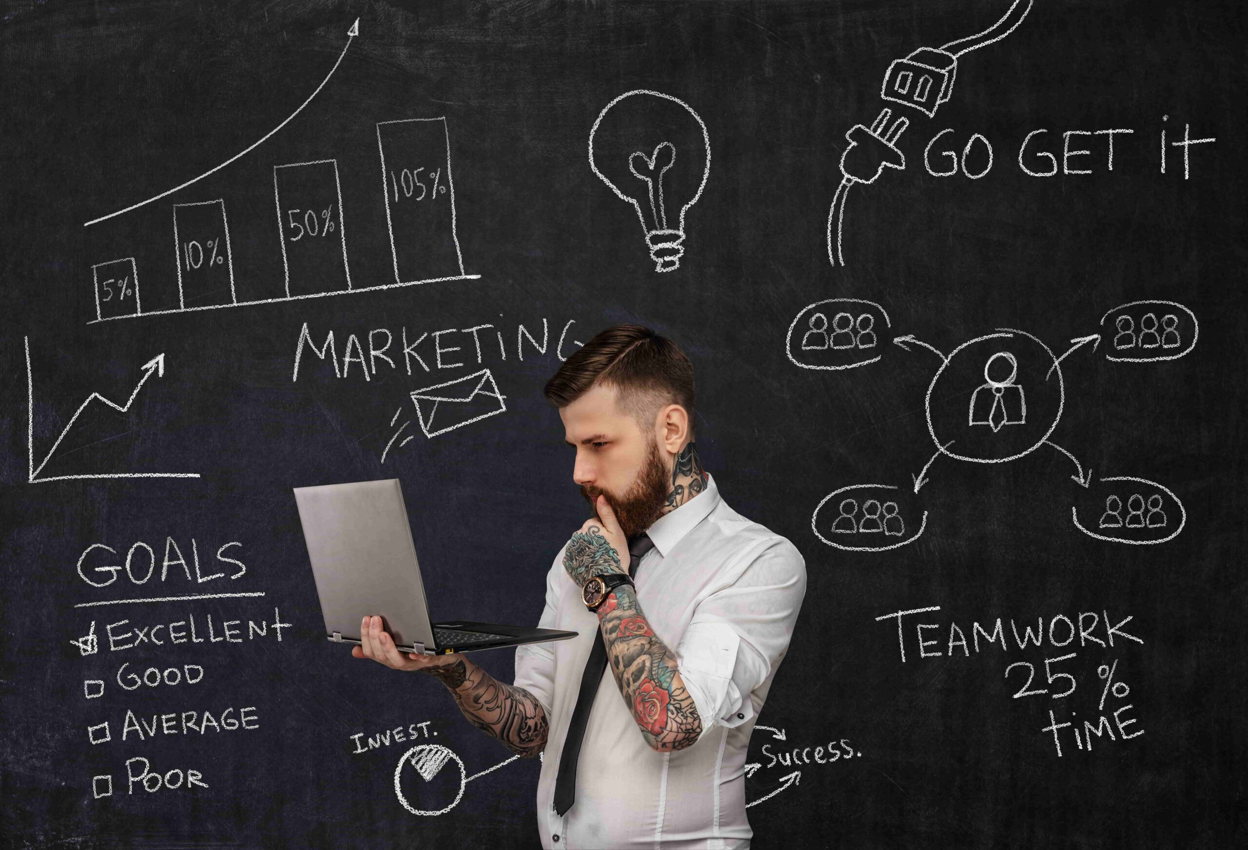 RockSoft Tech – Digital Marketing Consultant Services in UK & Canada